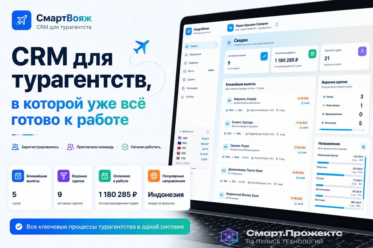 CRM для турагентств, в которой уже все готово к работе